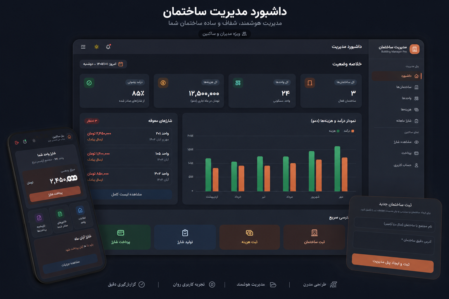 نمای داشبورد